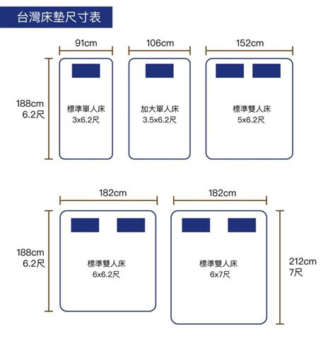 床不要對門|這樣睡不NG！床的10大風水全公開 